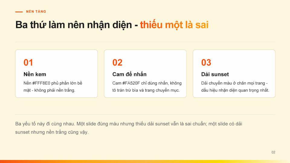 Brand guideline Cường Mê AI - trang 02