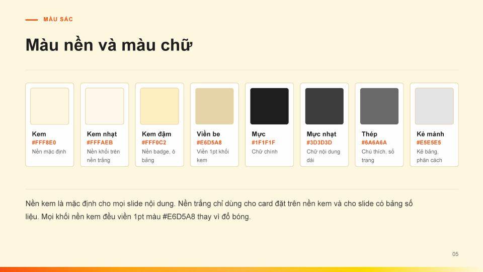 Brand guideline Cường Mê AI - trang 05