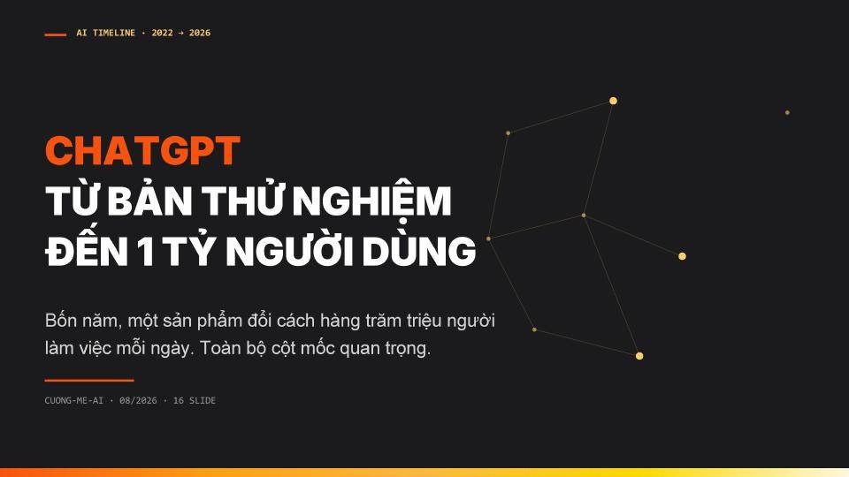 Lịch sử phát triển ChatGPT - trang 01