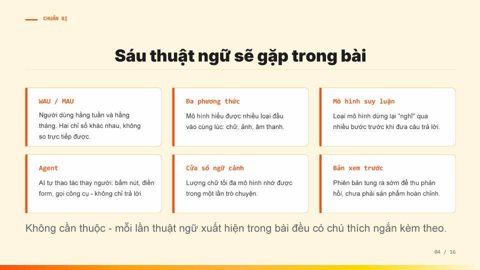 Lịch sử phát triển ChatGPT - trang 04