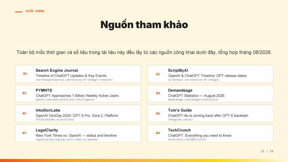Lịch sử phát triển ChatGPT - trang 15